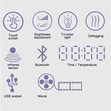 Drych smart yn seiliedig ar system Android